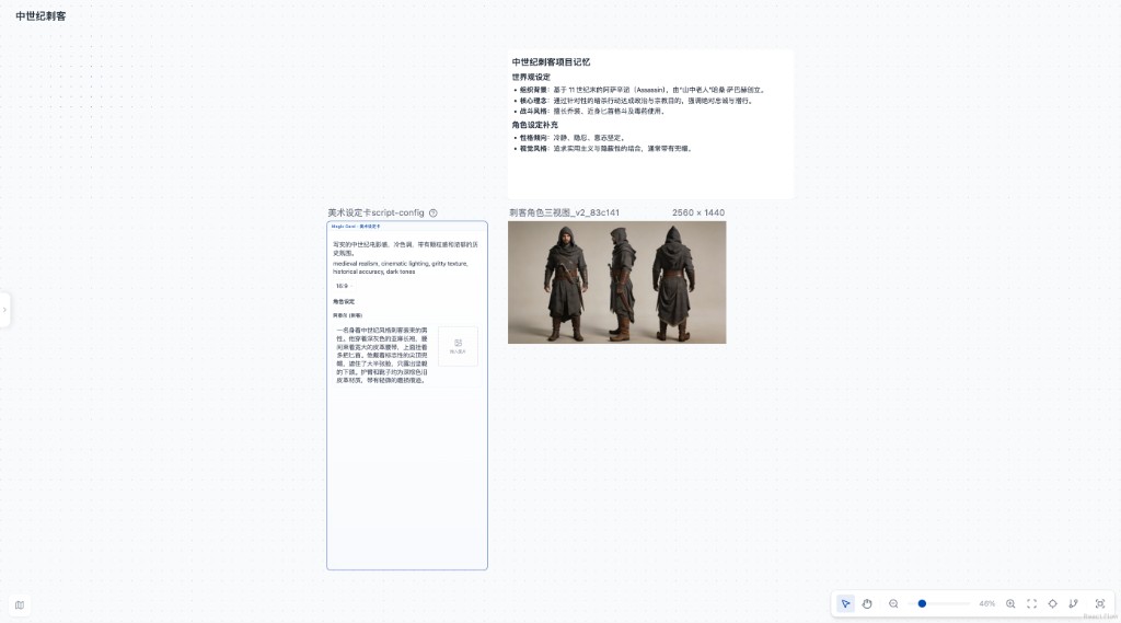 案例二执行完成后的画布状态：项目记忆、美术设定表、角色三视图